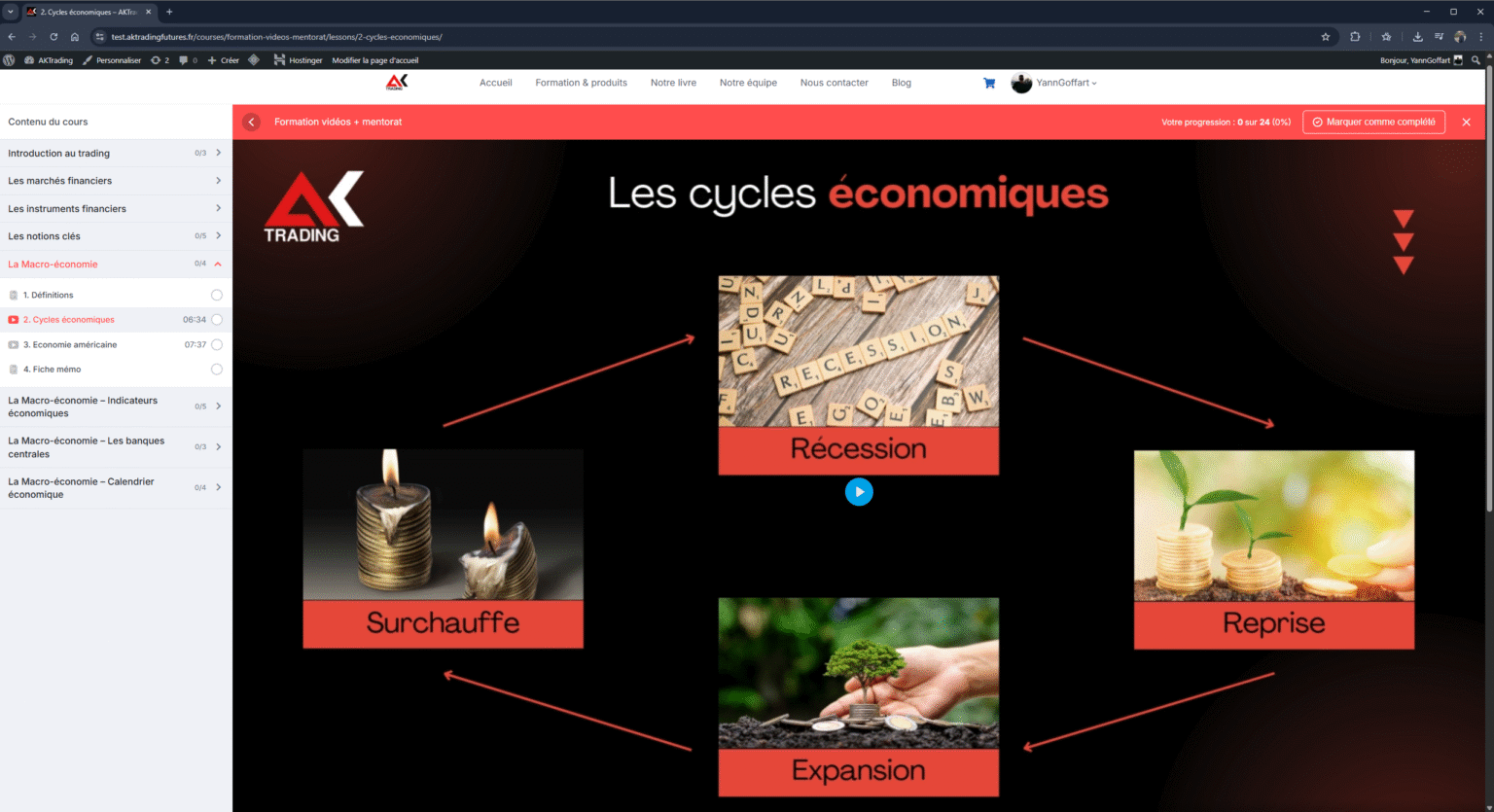 Nos vidéos de formations
