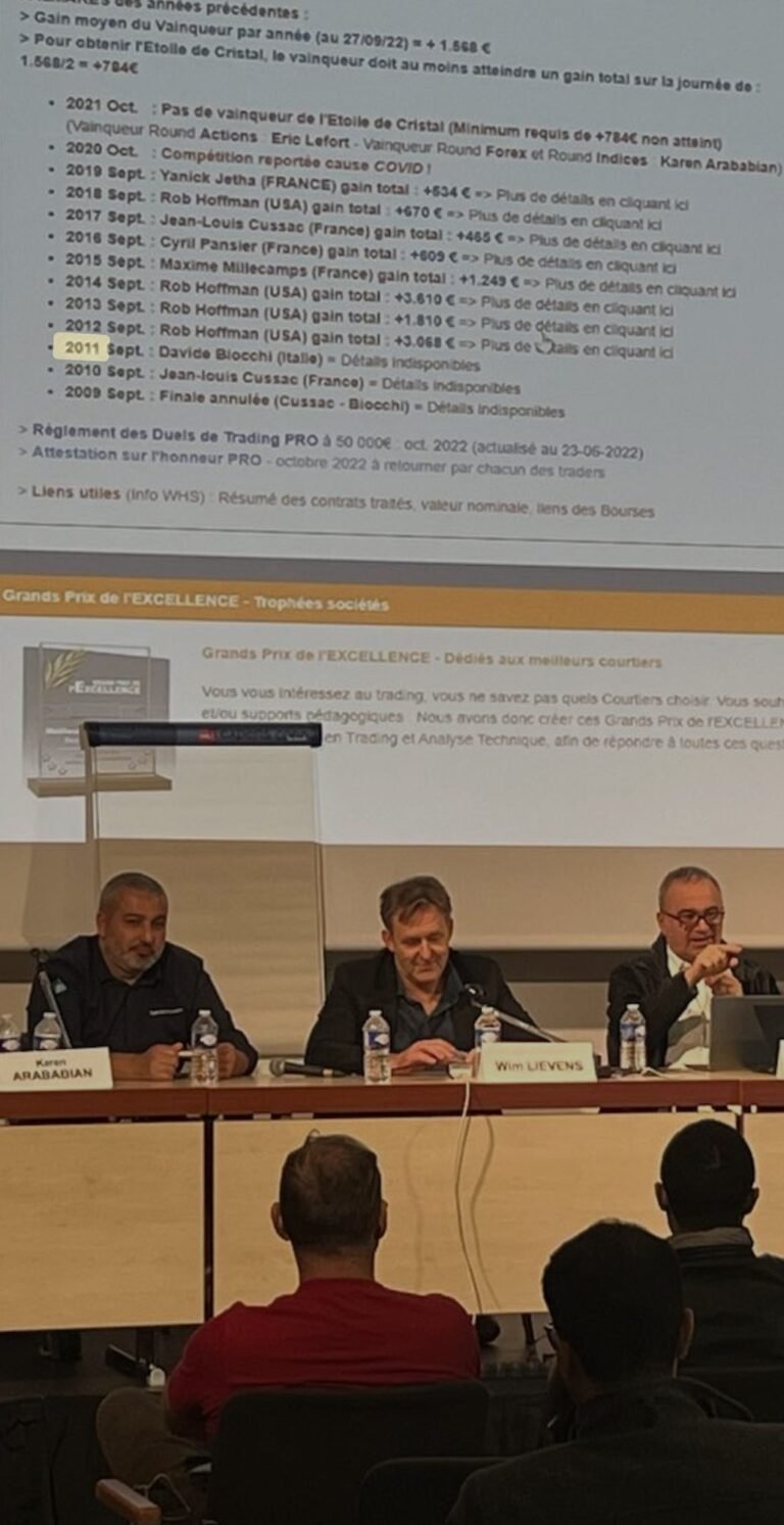 Photo de formation AKTrading