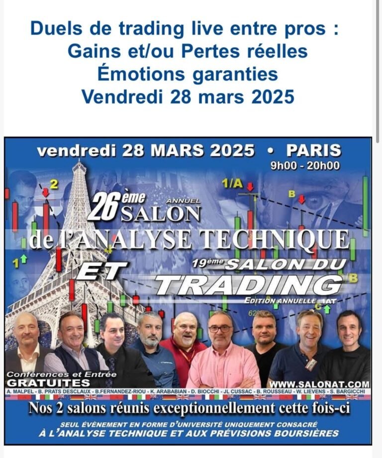 Photo de formation AKTrading