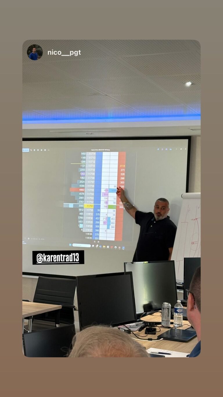 Photo de formation AKTrading