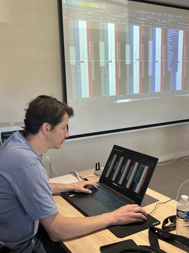Photo de formation AKTrading
