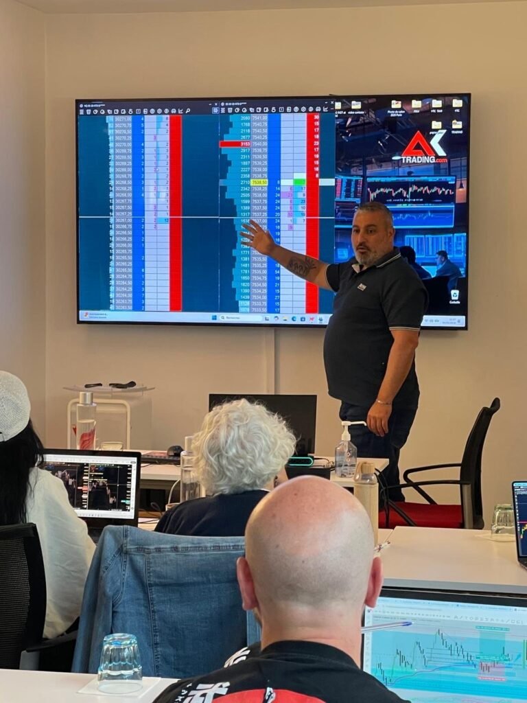 Photo de formation AKTrading